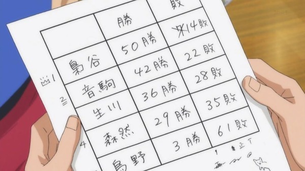 ハイキュー!! セカンドシーズン (158)