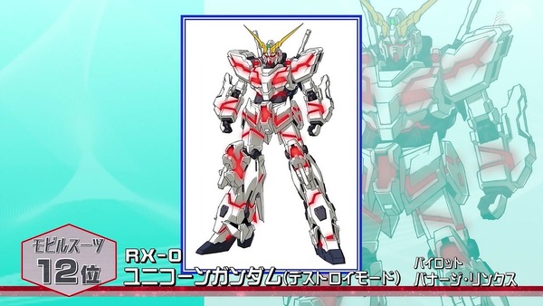 「全ガンダム大投票」 (56)