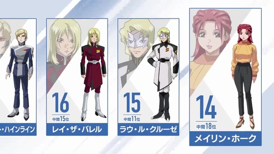 『機動戦士ガンダムSEEDシリーズ グランプリ2024』 (28)