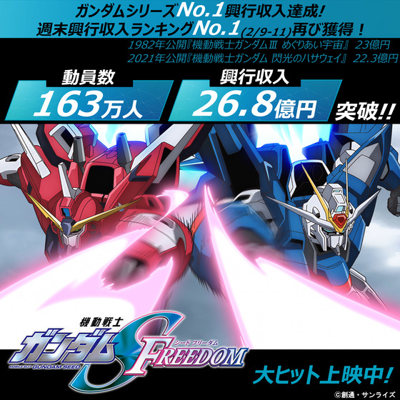 『機動戦士ガンダム SEEDFREEDOM』