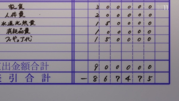 TV版「カーニバル・ファンタズム」第1回 (102)