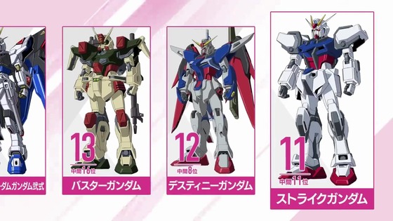 『機動戦士ガンダムSEEDシリーズ グランプリ2024』 (15)