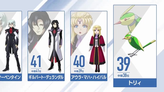『機動戦士ガンダムSEEDシリーズ グランプリ2024』 (20)