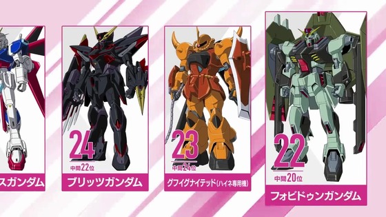 『機動戦士ガンダムSEEDシリーズ グランプリ2024』 (11)