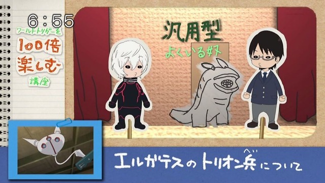 ワールドトリガー (59)