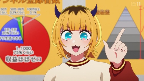 「推しの子」21話感想 (24)