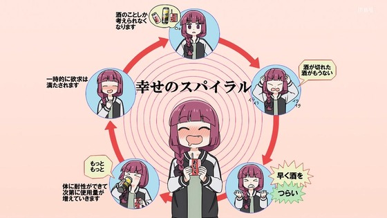 「ぼっち・ざ・ろっく!」6話感想 (41)