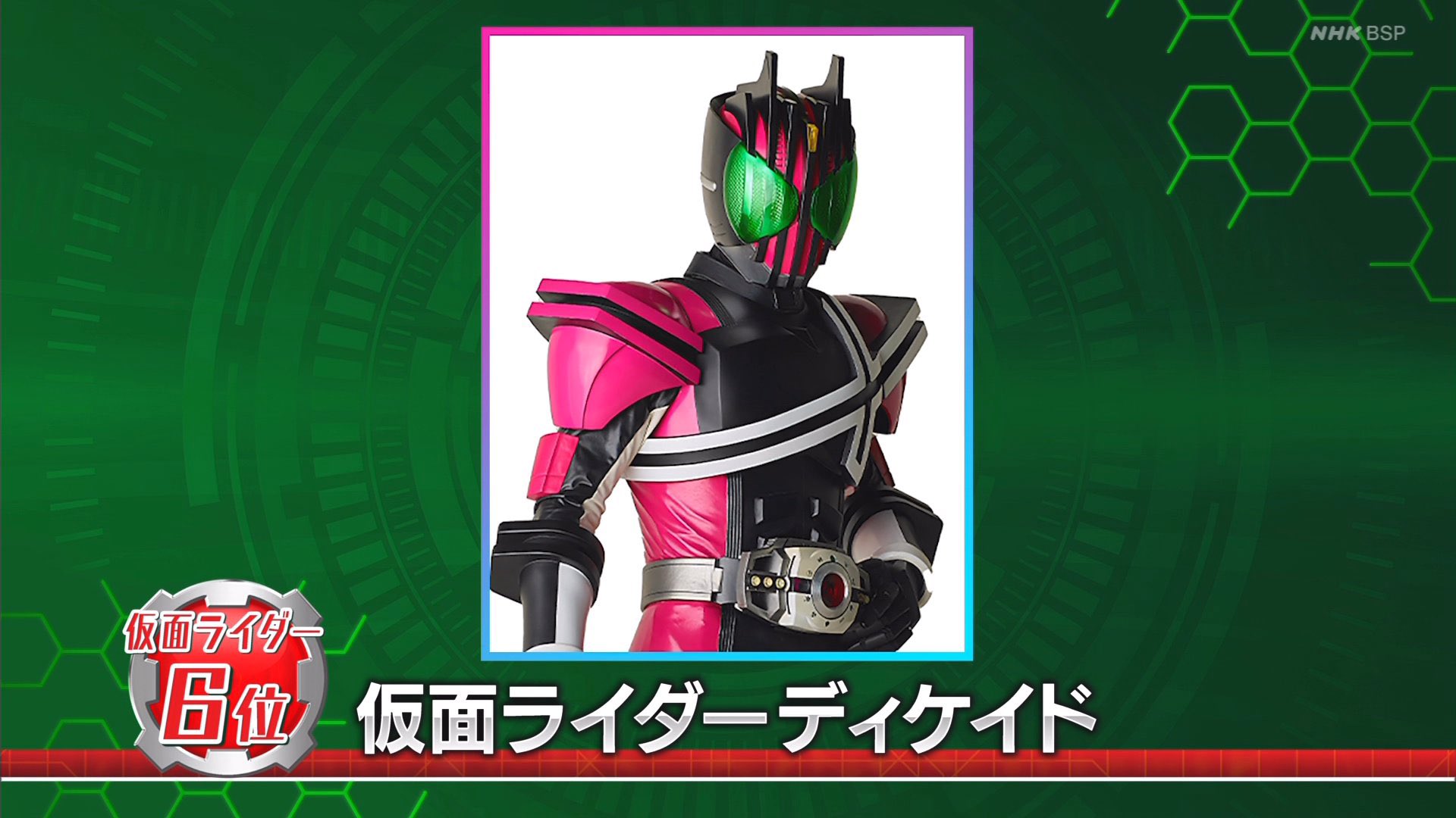 画像 全仮面ライダー大投票 感想 結果発表で明らかになるライダー人気 昭和と平成と令和のトップに立つ1位は 全ライダー実況まとめ コメント追記 ポンポコにゅーす ファン特化型アニメ感想サイト