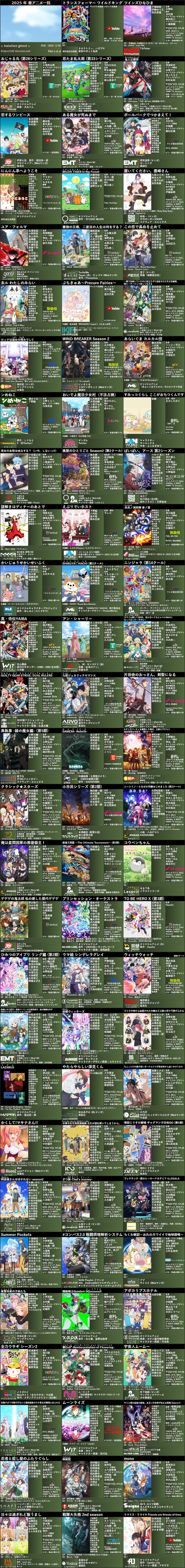 2025 年春アニメ
