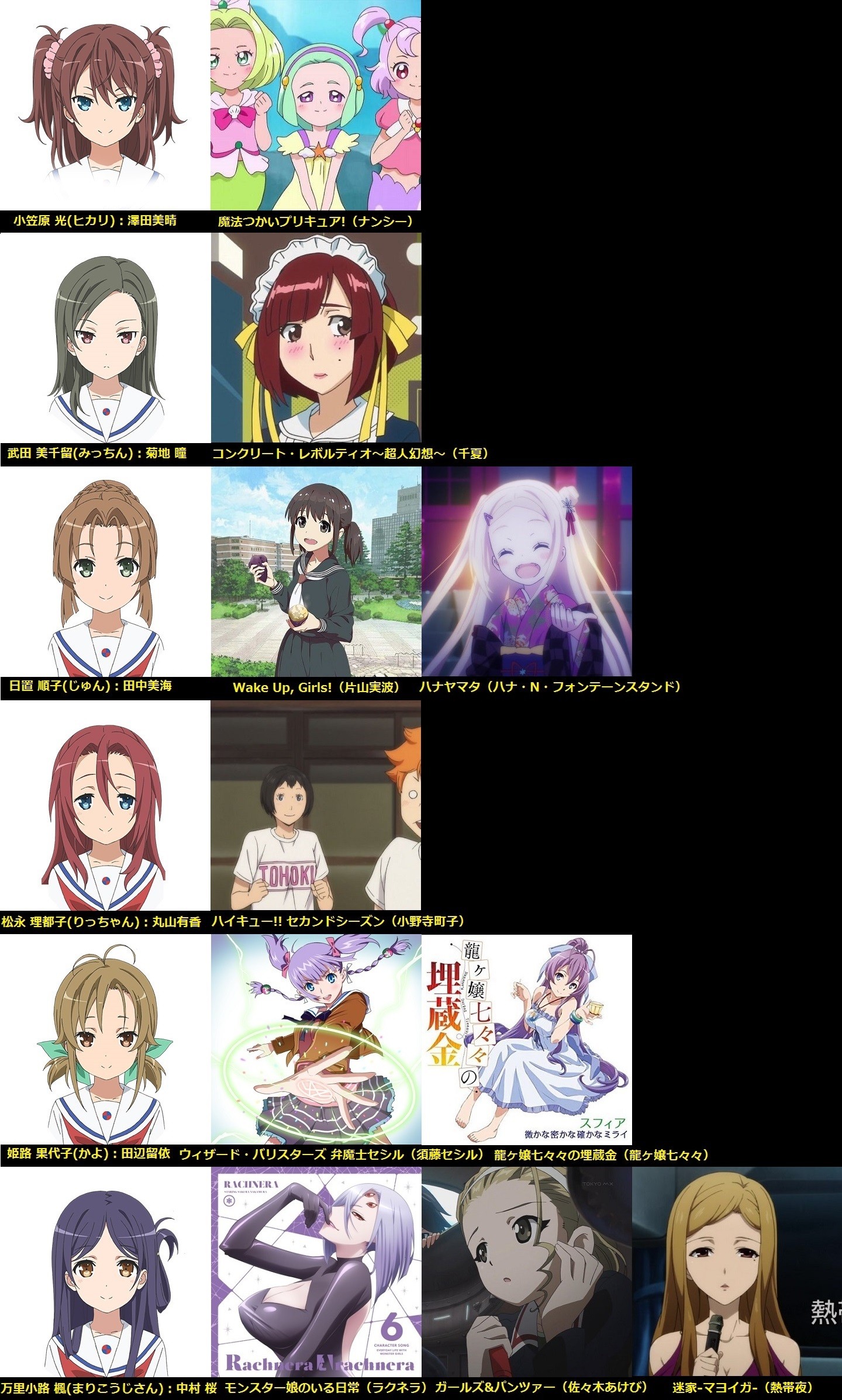 画像 ハイスクール フリート はいふり まだキャラの名前が憶えきれない 有志がキャストの過去出演作と結び付けた画像を作ってくれたよ ポンポコにゅーす ファン特化型アニメ感想サイト 画像 ハイスクール フリート はいふり まだキャラの名前が憶えきれない 有志がキャストの過去出演作と結び付けた画像を作ってくれたよ ポンポコにゅーす ファン特化型アニメ感想サイト