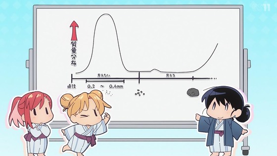 「瑠璃の宝石」13話感想 (76)