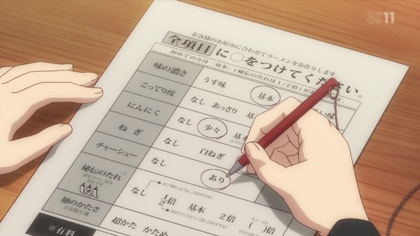 「ラーメン大好き小泉さん」3話 (23)