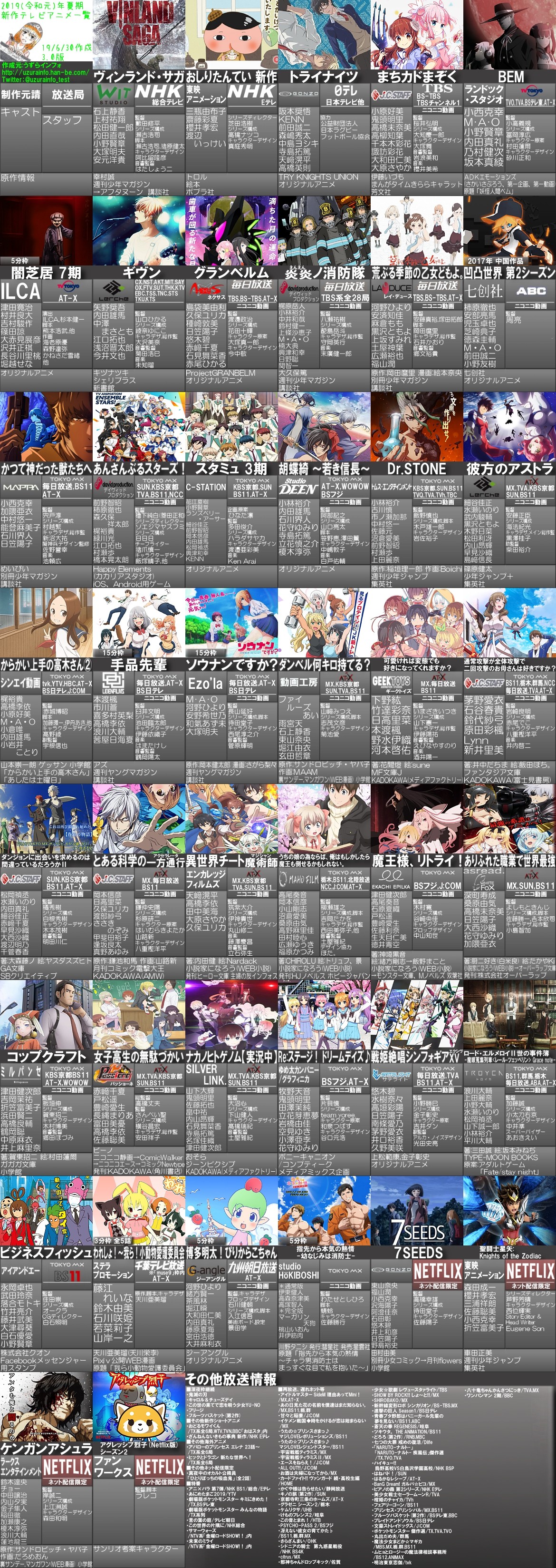 無料ダウンロード17 夏 アニメ 評価 アニメ画像 無料ダウンロード17 夏 アニメ 評価 アニメ画像