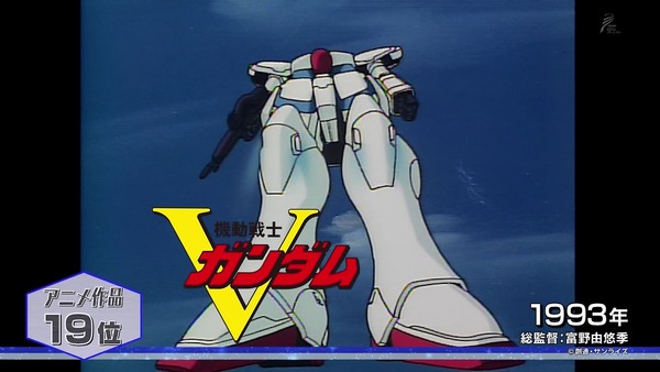 「全ガンダム大投票」 (5)