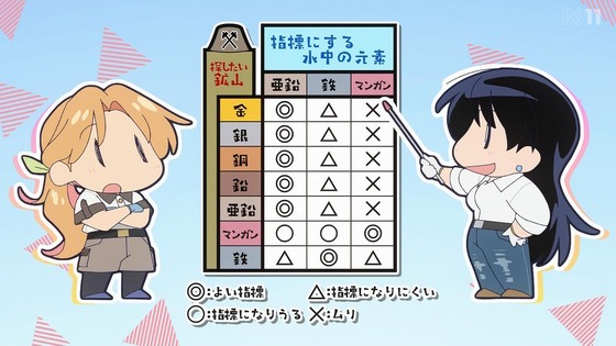 「瑠璃の宝石」8話感想 (40)