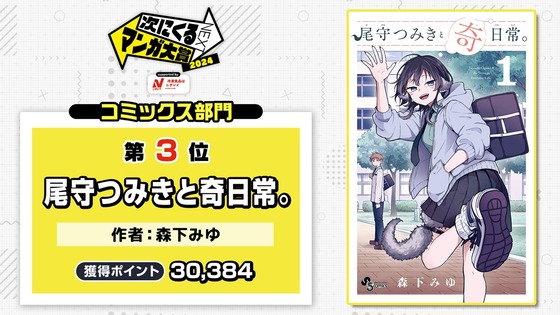 【次にくるマンガ大賞】コミックス部門3位『尾守つみきと奇日常。』作者:森下みゆ