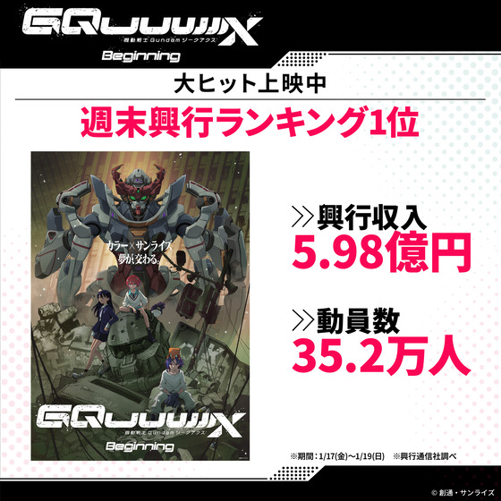 機動戦士Gundam GQuuuuuuX（ジークアクス）週