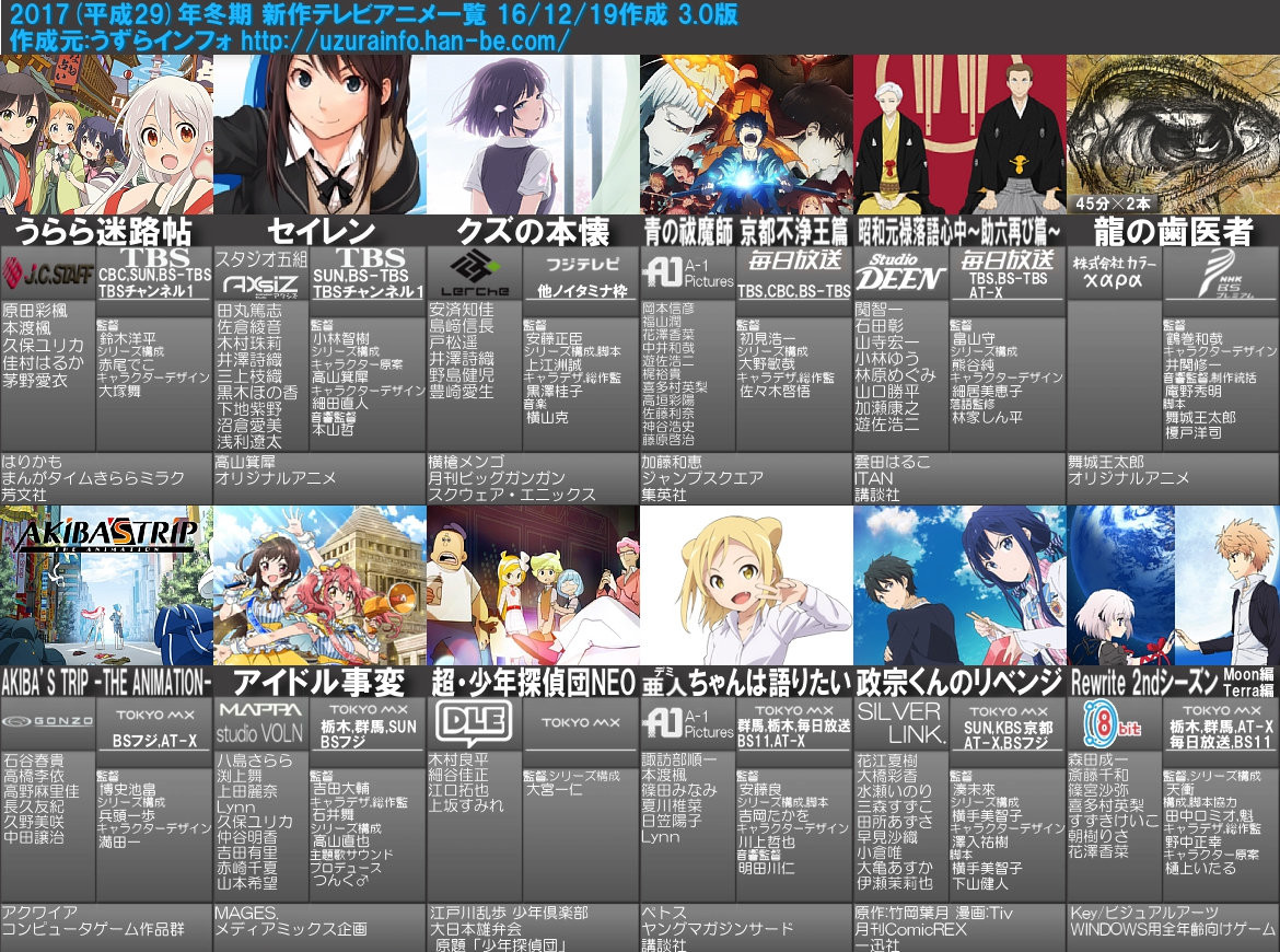 画像 2017年冬アニメ一覧画像最新版公開 そろそろ観るものは決まった