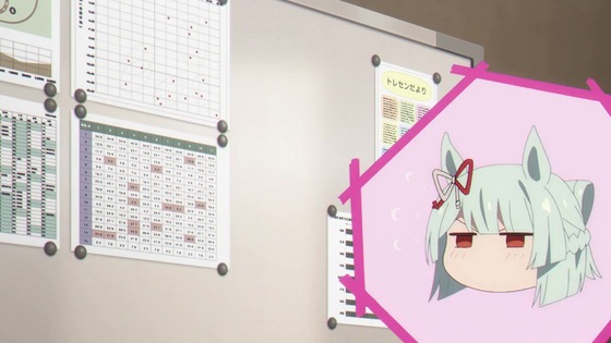 「ウマ娘 シンデレラグレイ」14話感想 (34)