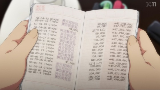 「ひぐらしのなく頃に 卒」1話感想 (80)