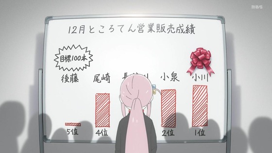 「ぼっち・ざ・ろっく!」8話感想 (46)