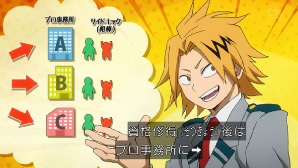 「僕のヒーローアカデミア」 (24)