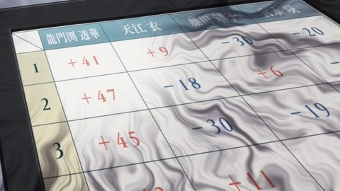 (49)