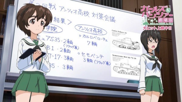 ガールズ&パンツァー これが本当のアンツィオ戦です (26)