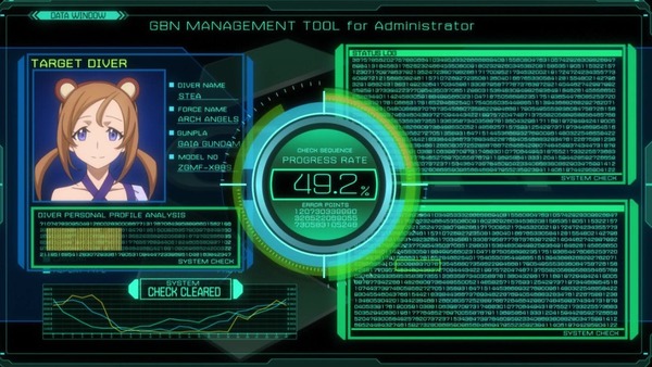 「ガンダムビルドダイバーズ」10話感想 (4)