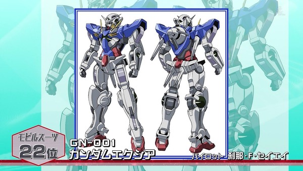 「全ガンダム大投票」 (103)
