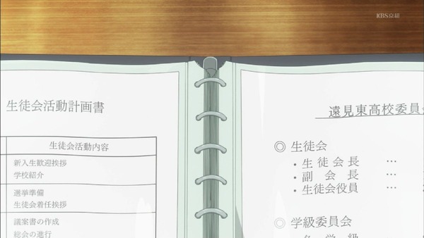 「やがて君になる」6話 感想 (4)