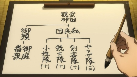 「るろうに剣心」8話感想 (69)