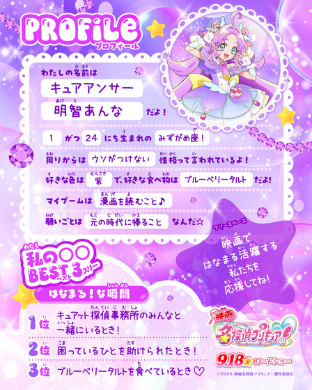 キュアアンサーのプロフィール帳
