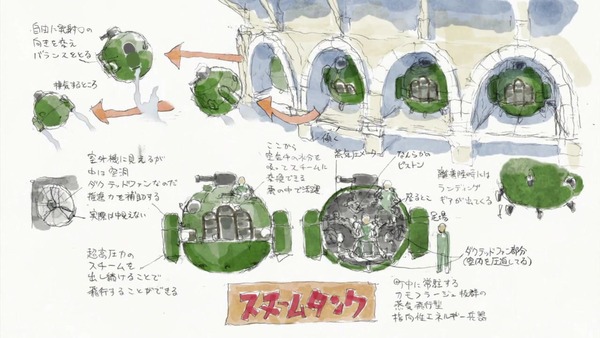 「映像研には手を出すな！」9話感想 画像  (70)