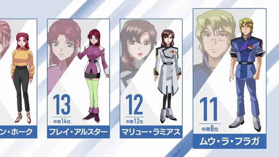 『機動戦士ガンダムSEEDシリーズ グランプリ2024』 (29)