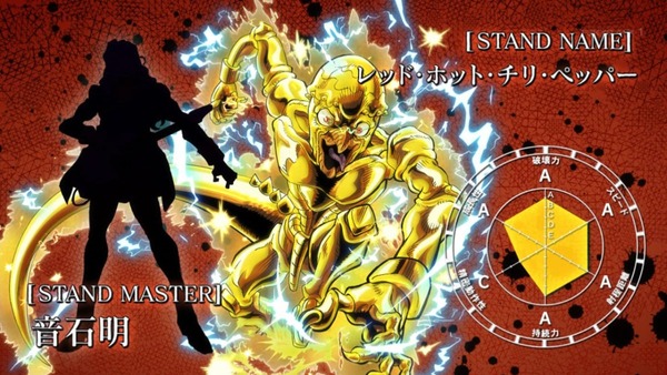 「ジョジョの奇妙な冒険 ダイヤモンドは砕けない」12話 (18)