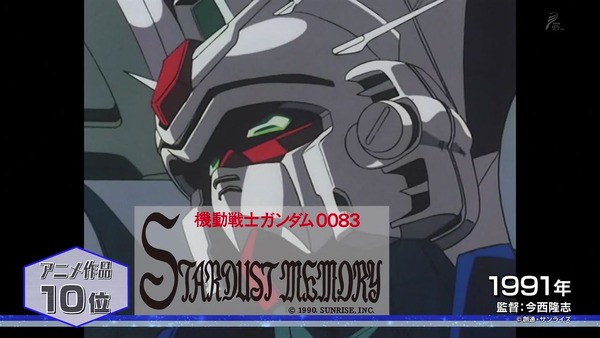 「全ガンダム大投票」 (23)