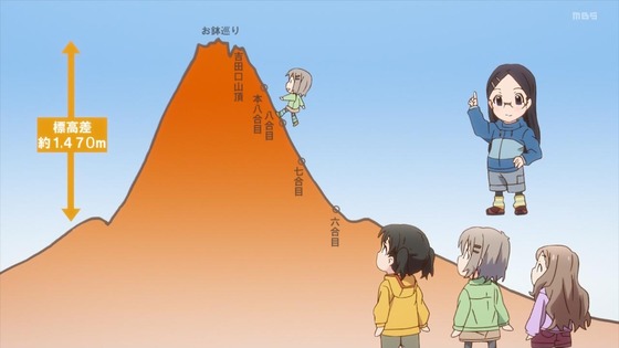 「ヤマノススメ Next Summit」4期 2話感想 (38)