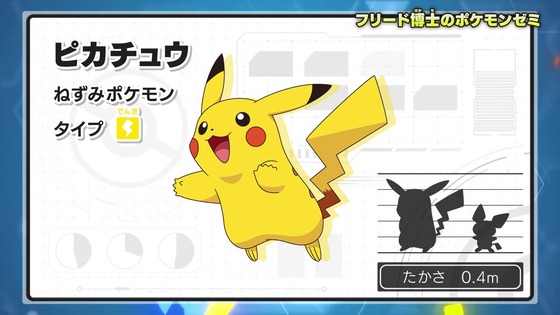 「ポケットモンスター」アニポケ 3話感想 (129)