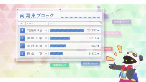 「SELECTION PROJECT」セレプロ 1話感想  (51)