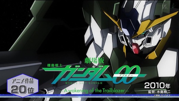 「全ガンダム大投票」 (4)