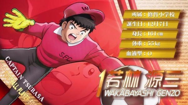 「キャプテン翼」2話感想 (38)