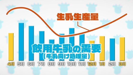 「百姓貴族」33話感想 (10)