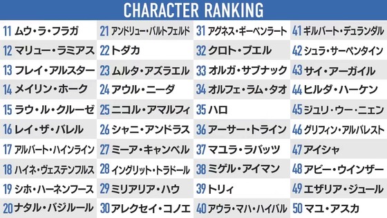 『機動戦士ガンダムSEEDシリーズ グランプリ2024』 (30)