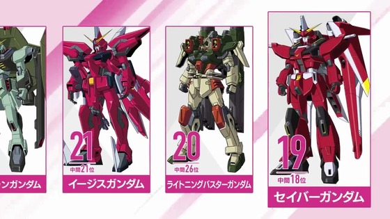 『機動戦士ガンダムSEEDシリーズ グランプリ2024』 (12)