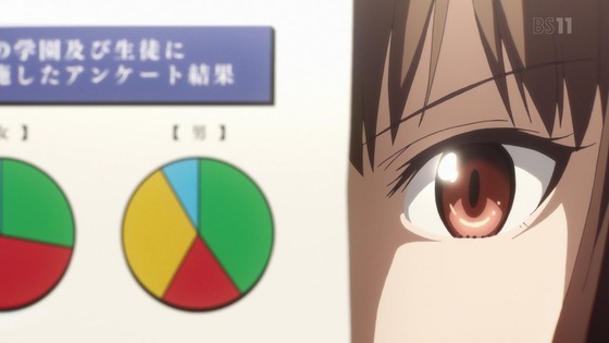 「かぐや様は告らせたい?」2期 第6話感想 (44)