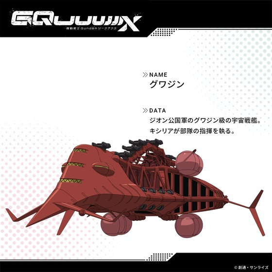 グワジン