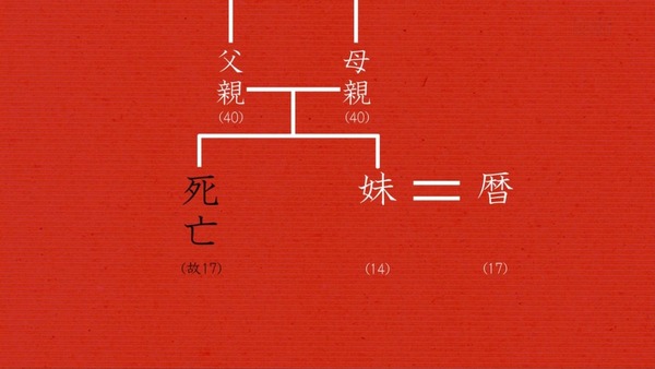 化物語 (32)