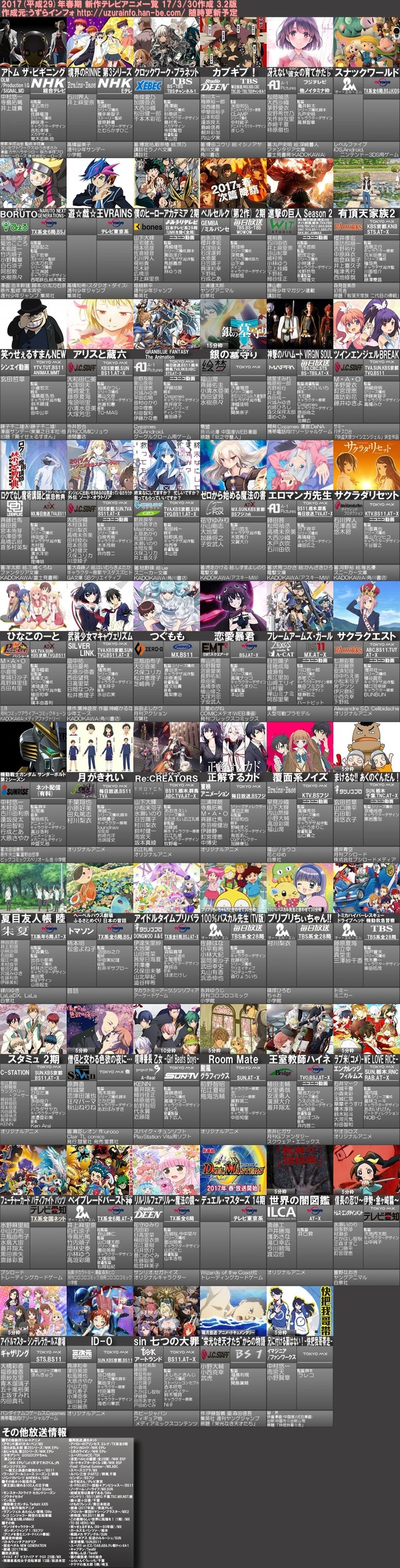 2017年