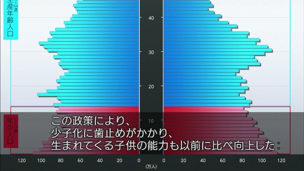 「恋と嘘」1話 (7)